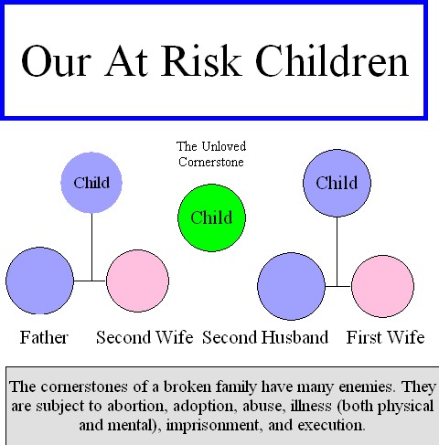 Our At RIsk&nbsp;Children
